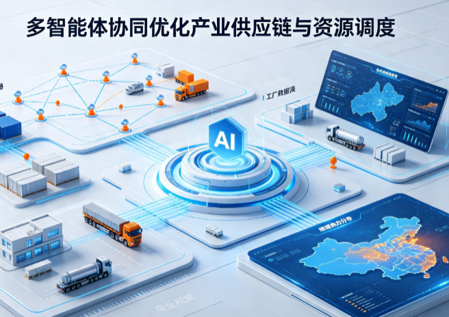 清河区AI 智能体 Geo 优化重塑产业链空间调度体系，打通仓储运输全链路