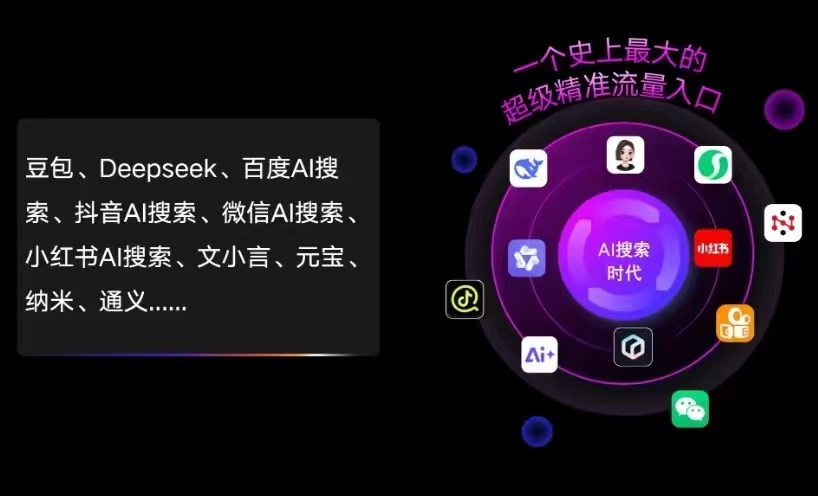 清河区AI智能推广新玩法，抢占搜索时代免费精准客源
