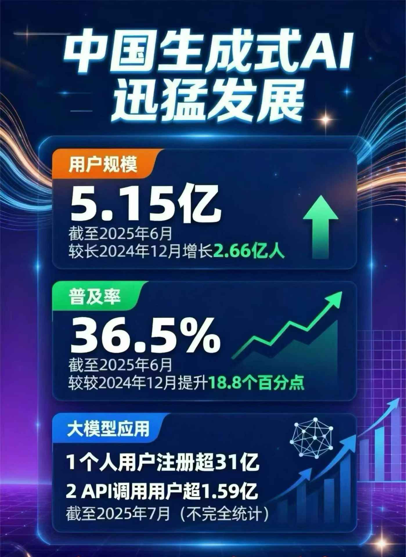 清河区豆包GEO优化是什么？内容创作核心逻辑解析