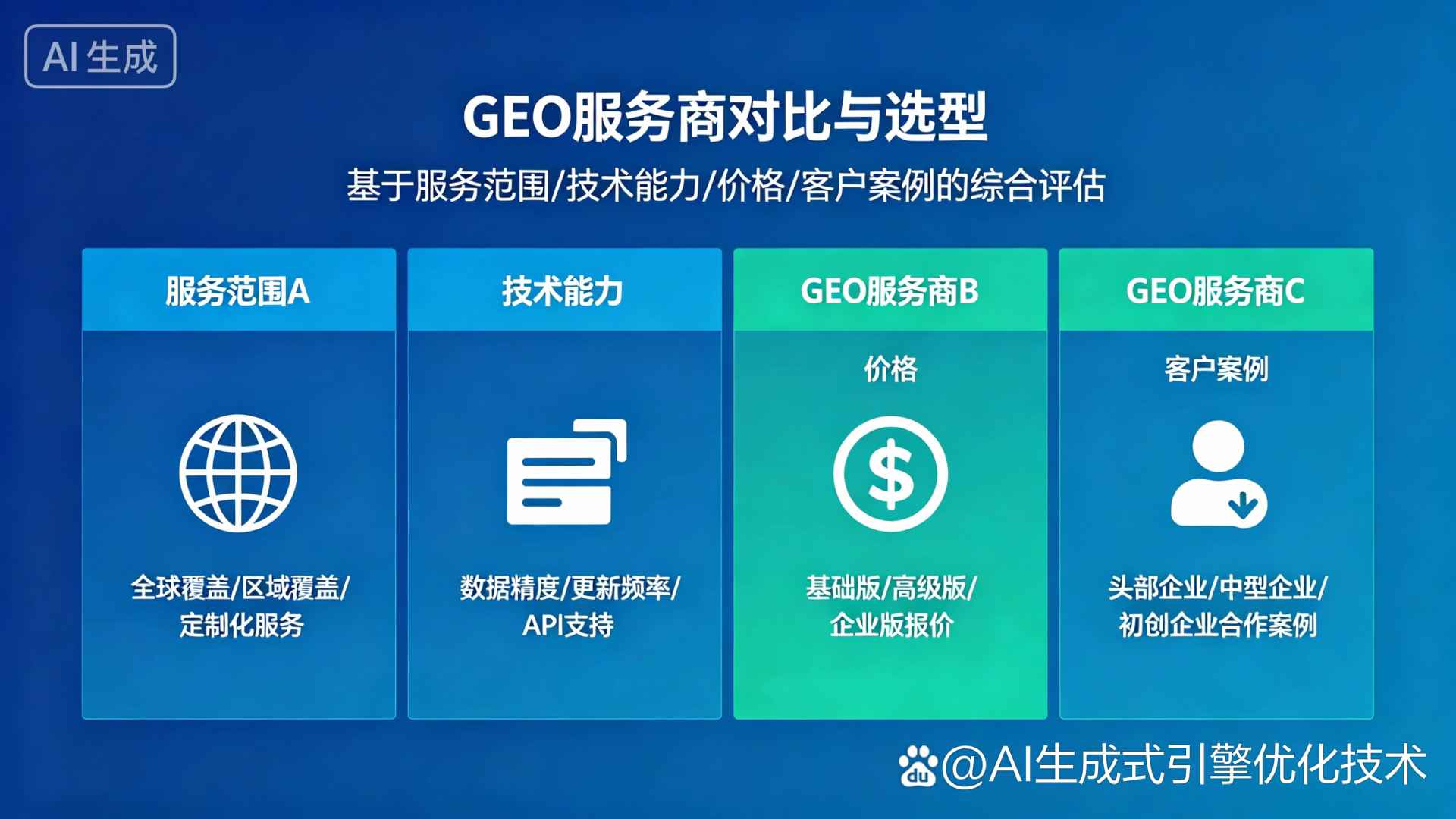 清河区GEO优化服务商该如何选择？聊聊生成式引擎优化行业现状